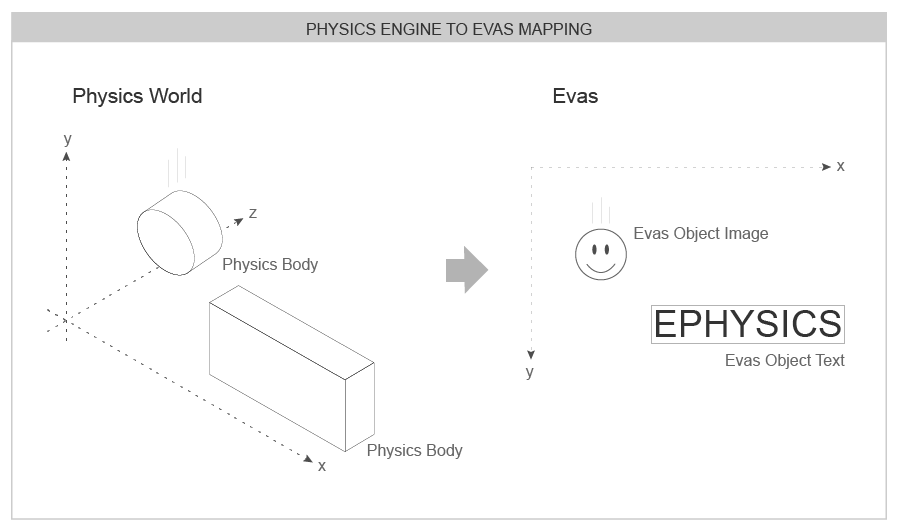 diagram_ephysics.png